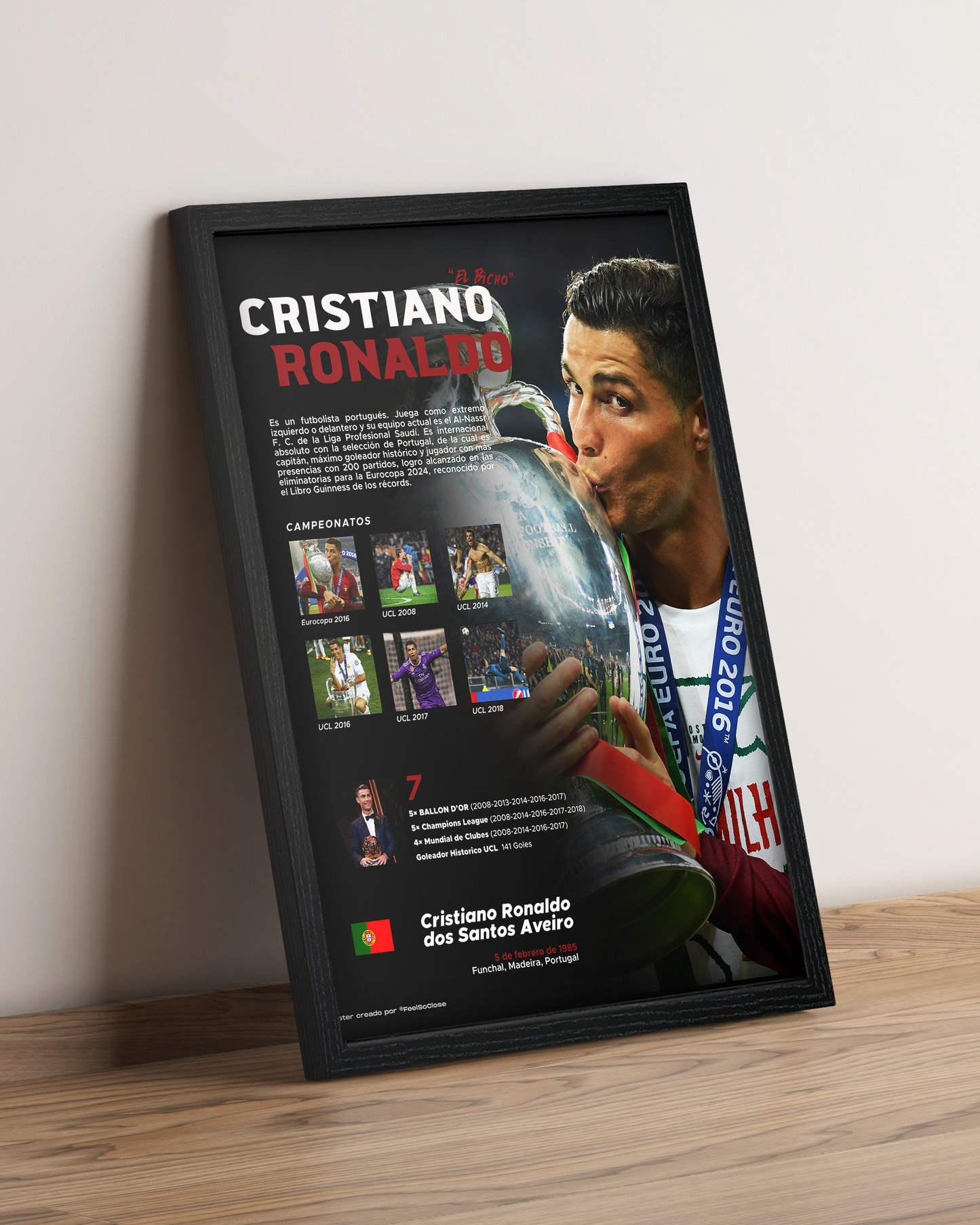 Cristiano Ronaldo - Cuadro Deportista #9