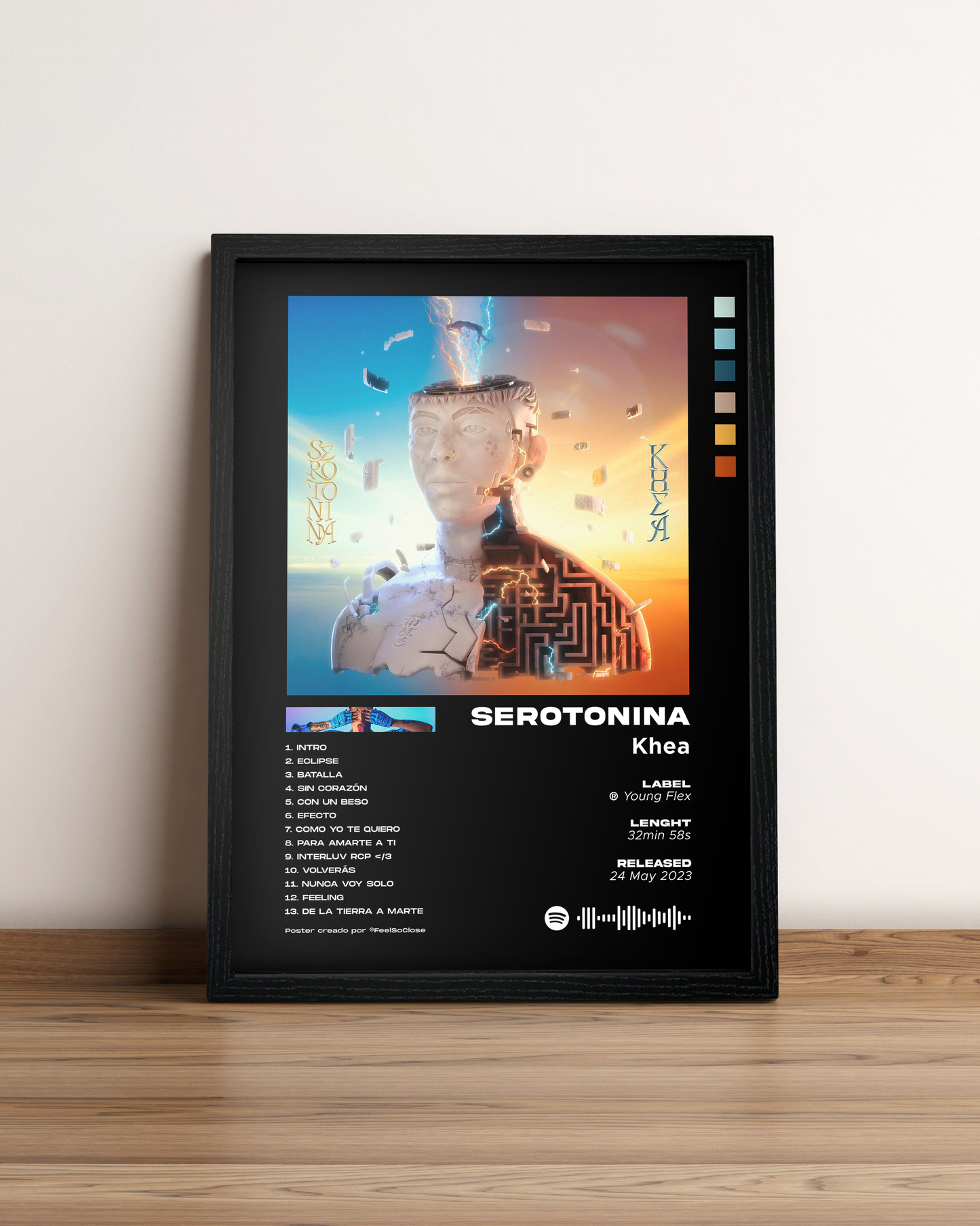 Serotonina