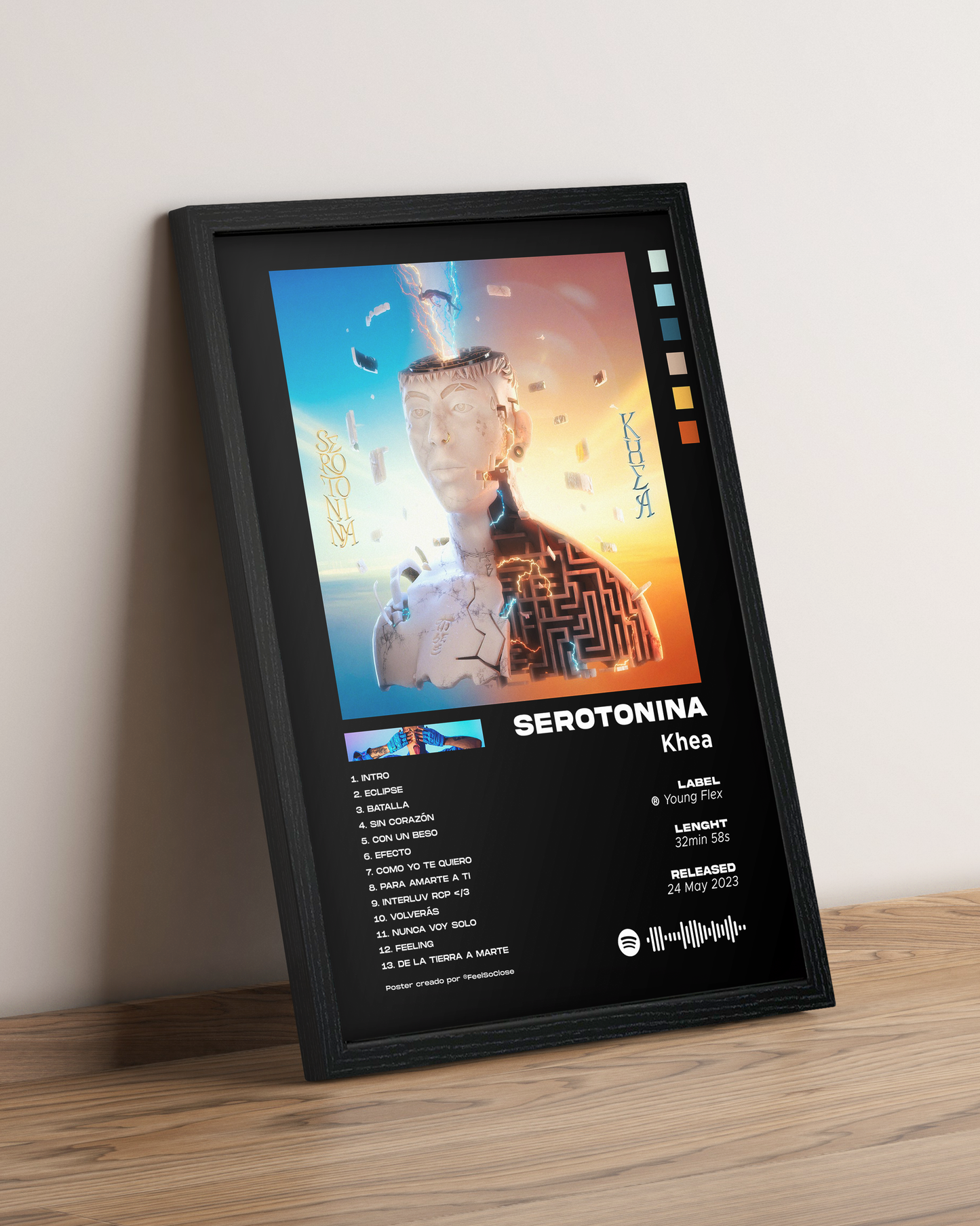 Serotonina