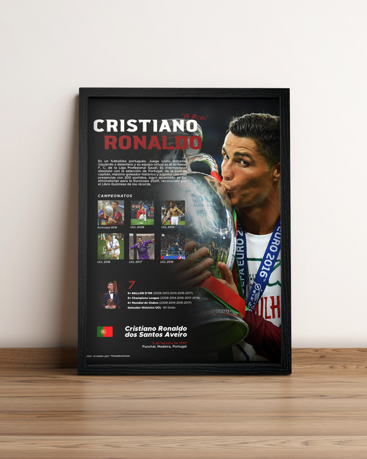 Cristiano Ronaldo - Cuadro Deportista #9