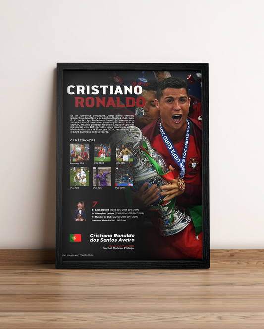 Cristiano Ronaldo - Cuadro Deportista #10