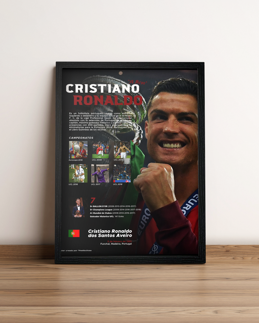 Cristiano Ronaldo - Cuadro Deportista #11